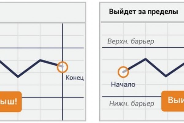 Кракен мага