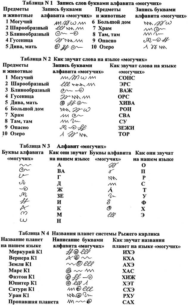 Кракен площадка торговая kr2web in